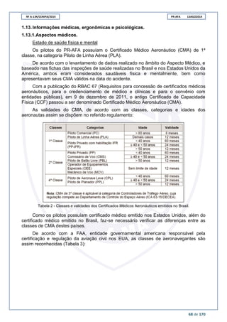 RF A-134/CENIPA/2014 PR-AFA 13AGO2014
68 de 170
1.13. Informações médicas, ergonômicas e psicológicas.
1.13.1.Aspectos médicos.
Estado de saúde física e mental
Os pilotos do PR-AFA possuíam o Certificado Médico Aeronáutico (CMA) de 1ª
classe, na categoria Piloto de Linha Aérea (PLA).
De acordo com o levantamento de dados realizado no âmbito do Aspecto Médico, e
baseado nas fichas das inspeções de saúde realizadas no Brasil e nos Estados Unidos da
América, ambos eram considerados saudáveis física e mentalmente, bem como
apresentavam seus CMA válidos na data do acidente.
Com a publicação do RBAC 67 (Requisitos para concessão de certificados médicos
aeronáuticos, para o credenciamento de médico e clínicas e para o convênio com
entidades públicas), em 9 de dezembro de 2011, o antigo Certificado de Capacidade
Física (CCF) passou a ser denominado Certificado Médico Aeronáutico (CMA).
As validades do CMA, de acordo com as classes, categorias e idades dos
aeronautas assim se dispõem no referido regulamento:
Tabela 2 - Classes e validades dos Certificados Médicos Aeronáuticos emitidos no Brasil.
Como os pilotos possuíam certificado médico emitido nos Estados Unidos, além do
certificado médico emitido no Brasil, faz-se necessário verificar as diferenças entre as
classes de CMA destes países.
De acordo com a FAA, entidade governamental americana responsável pela
certificação e regulação da aviação civil nos EUA, as classes de aeronavegantes são
assim reconhecidas (Tabela 3):
 