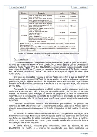 RF A-134/CENIPA/2014 PR-AFA 13AGO2014
69 de 170
Tabela 3 - Classes e validades dos Certificados Médicos Aeronáuticos emitidos nos
EUA.
Do comandante
O comandante realizou sua primeira inspeção de saúde (INSPSAU) em 27DEZ1993,
na junta de saúde do CINDACTA II em Curitiba, PR, a fim de obter o CCF de 2ª classe na
categoria Piloto Privado (PP). Em 13JUN1994, no mesmo local, realizou inspeção inicial
para obtenção do CCF de 1ª classe na categoria Piloto Comercial (PC). Posteriormente,
em 13AGO1998, também no CINDACTA II, realizou a inspeção inicial para Piloto de Linha
Aérea (PLA).
Em todas as inspeções recebeu o parecer “apto para o fim a que se destina”. O
comandante realizava suas INSPSAU de forma regular, ou seja, anualmente, conforme
previa a legislação vigente no Brasil. As inspeções foram realizadas em organizações
militares do Comando da Aeronáutica (CINDACTA II e HASP) e nos EUA, nos anos de
2010 e 2012.
Por ocasião da inspeção realizada em 2006, a clínica médica relatou um quadro de
ansiedade e de uso temporário e irregular de antidepressivo por um período de três
meses. Na ocasião, após avaliação da clínica de psiquiatria, o caso foi considerado
resolvido, com a consequente suspensão do medicamento e orientação ao comandante
sobre esta situação. Não há nenhuma outra referência a quadro semelhante nas demais
INSPSAU.
Conforme informações colhidas em entrevistas pós-acidente, no período de
setembro de 2011 a fevereiro de 2014, o comandante realizou voos para a África e esteve
exposto a doenças endêmicas naquele continente, chegando a contrair malária no ano de
2012.
Na ocasião, foi necessário o seu retorno ao Brasil, com posterior internação para
tratamento da doença. Não houve nenhum registro sobre esta ocorrência em nenhuma
das fichas de inspeções de saúde realizadas pelo comandante. Além disso, a malária,
ainda que possa apresentar um quadro grave, quando tratada adequadamente, leva à
recuperação total e sem sequelas.
A última INSPSAU realizada pelo comandante, antes do acidente, foi em
28ABR2014, no HASP, e o mesmo foi considerado apto (sem restrições ou
 
