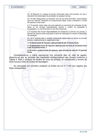 RF A-134/CENIPA/2014 PR-AFA 13AGO2014
72 de 170
.........
Art. 32 Repouso é o espaço de tempo ininterrupto após uma jornada, em que o
tripulante fica desobrigado da prestação de qualquer serviço.
Art. 33 São assegurados ao tripulante, fora de sua base domiciliar, acomodações
para seu repouso, transporte ou ressarcimento deste, entre o aeroporto e o local
de repouso e vice-versa.
§ 1º O previsto neste artigo não será aplicado ao aeronauta de empresas de táxi
aéreo ou de serviços especializados quando o custeio do transporte e
hospedagem, ou somente esta, for por elas ressarcido.
§ 2º Quando não houver disponibilidade de transporte ao término da jornada, o
período de repouso será computado a partir da colocação do mesmo à disposição
da tripulação.
Art. 34 O repouso terá a duração diretamente relacionada ao tempo da jornada
anterior, observando-se os seguintes limites:
a) 12 (doze) horas de repouso, após jornada de até 12 (doze) horas;
b) 16 (dezesseis) horas de repouso, após jornada de mais de 12 (doze) horas
e até 15 (quinze) horas; e
c) 24 (vinte e quatro) horas de repouso, após jornada de mais de 15 (quinze)
horas.
Considerando-se a rotina operacional nos primeiros dias do mês de agosto,
observou-se que as jornadas dos tripulantes corresponderam aos tempos conforme a
Tabela 4. Para o cômputo do horário de início da jornada, foi considerado o mínimo de
trinta minutos antes do horário de decolagem.
As marcações em vermelho sinalizam os limites da Lei nº 7.183 (em negrito) que
foram extrapolados.
 