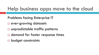 Help business apps move to the cloud
2
Problems facing Enterprise IT
¨  ever-growing datasets
¨  unpredictable traffic patterns
¨  demand for faster response times
¨  budget constraints
 