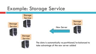 Example: Storage Service
Storage
Service
Storage
Service
Storage
Service
Storage
Service
New Server
The data is automatically re-partitioned/re-balanced to
take advantage of the new server added
 