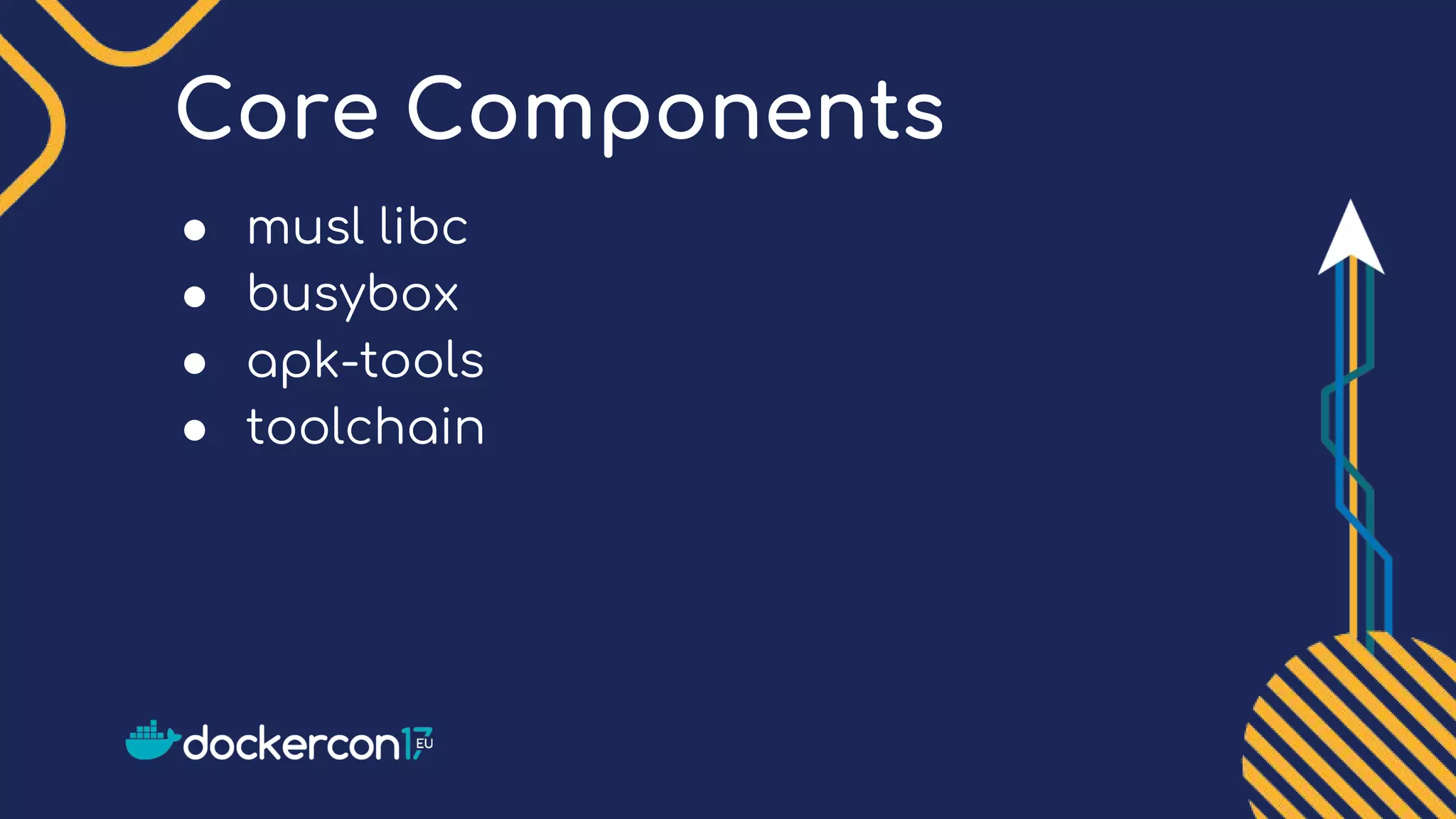 Core Components
● musl libc
● busybox
● apk-tools
● toolchain
 