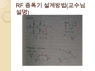 RF 증폭기 설계방법(교수님
설명)
 