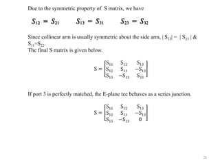 28
Due to the symmetric property of S matrix, we have
Since collinear arm is usually symmetric about the side arm, | S13| = | S23 | &
S11=S22.
The final S matrix is given below.
S =
S11 S12 S13
S12 S11 −S13
S13 −S13 S33
If port 3 is perfectly matched, the E-plane tee behaves as a series junction.
S =
S11 S12 S13
S12 S11 −S13
S13 −S13 0
 
