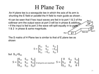 H Plane Tee
29
An H plane tee is a waveguide tee in which the axis of its arm is
shunting the E field or parallel the H field to main guide as shown .
•It can be seen that if two input waves are fed in to port 1 & 2 of the
collinear arm the output wave at port 3 will be in phase & additive.
• If the input is fed to port 3 the wave will split equally in to ports
1 & 2 in phase & same magnitude.
The S matrix of H Plane tee is similar to that of E plane tee as
shown
S =
S11 S12 S13
S12 S11 −S13
S13 −S13 S33
but S13=S23.
S =
S11 S12 S13
S12 S11 S13
S13 S13 S33
If all ports are matched S =
0 S12 S13
S12 0 S13
S13 S13 0
 