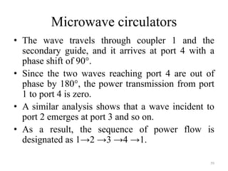 Microwave circulators
• The wave travels through coupler 1 and the
secondary guide, and it arrives at port 4 with a
phase shift of 90°.
• Since the two waves reaching port 4 are out of
phase by 180°, the power transmission from port
1 to port 4 is zero.
• A similar analysis shows that a wave incident to
port 2 emerges at port 3 and so on.
• As a result, the sequence of power flow is
designated as 1→2 →3 →4 →1.
59
 