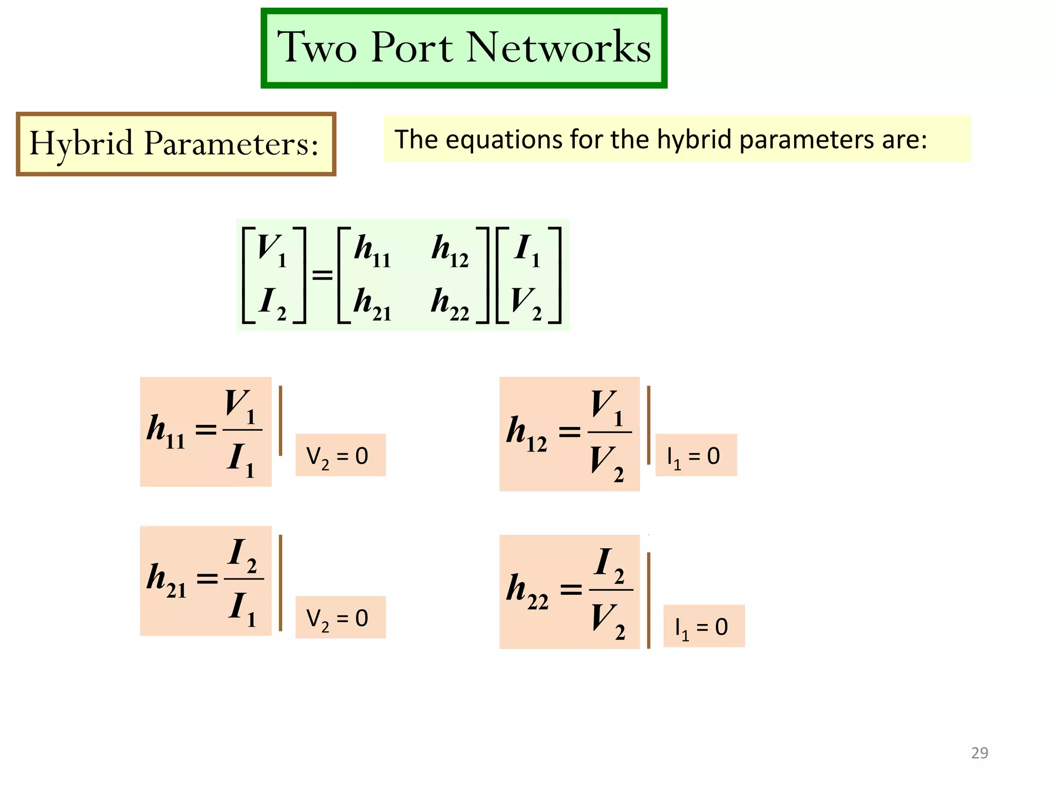 Two Port Networks
Hybrid Parameters: The equations for the hybrid parameters are:


















2
1
2221
1211
2
1
V
I
hh
hh
I
V
1
1
11
I
V
h 
V2 = 0
2
1
12
V
V
h 
I1 = 0
1
2
21
I
I
h 
V2 = 0
2
2
22
V
I
h 
I1 = 0
29
 