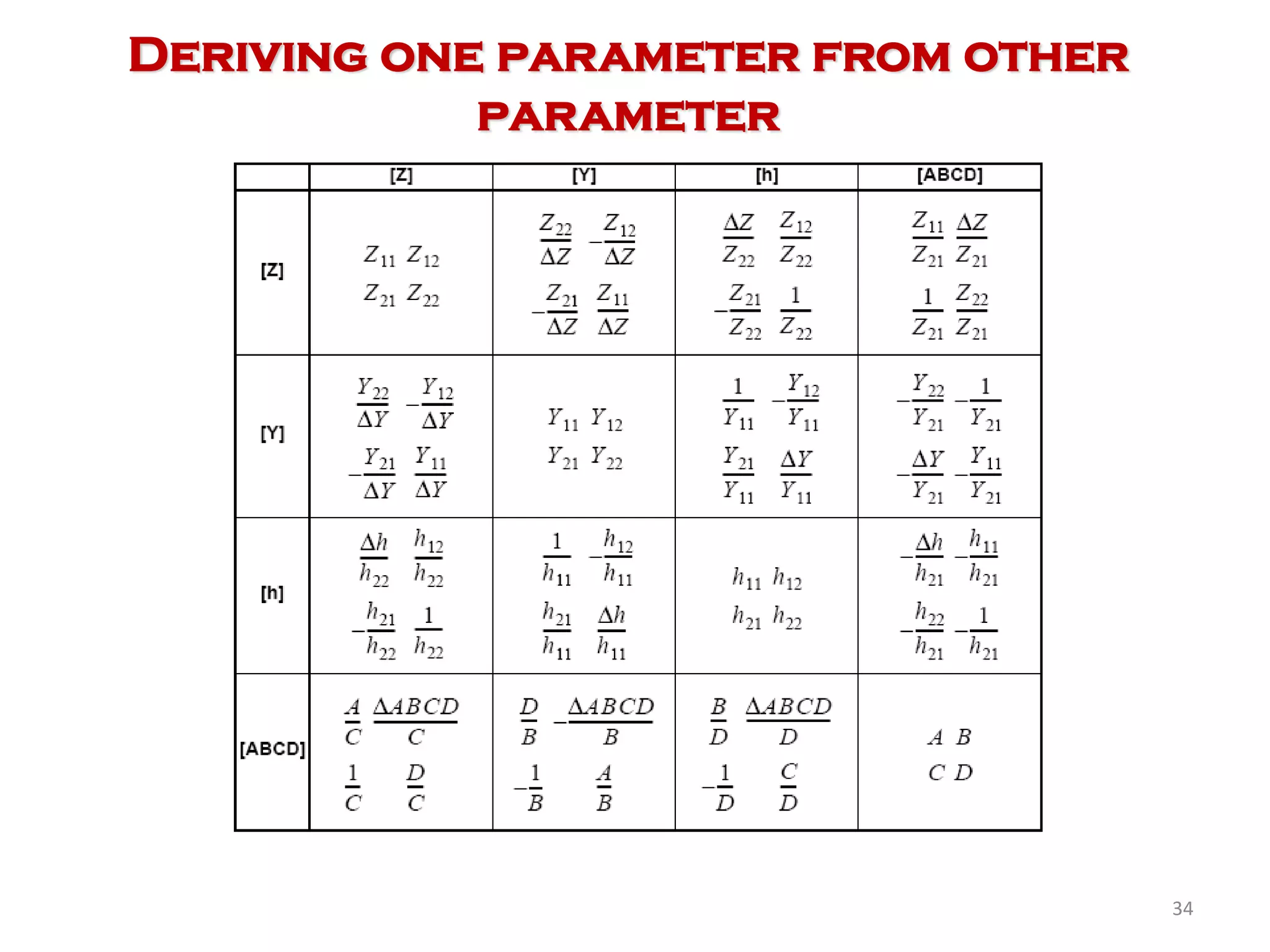 Deriving one parameter from other
parameter
34
 