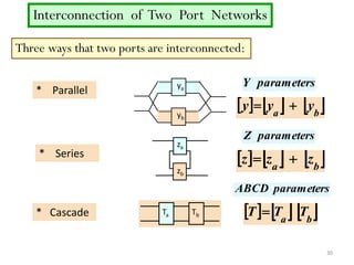 Ba Interface Connection RF and Microwave Engineering | PDF