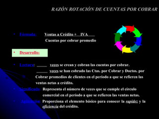 RAZÓN ROTACIÓN DE CUENTAS POR COBRAR




•   Fórmula:        Ventas a Crédito +       IVA
                    Cuentas por cobrar promedio


•   Desarrollo:

•   Lectura:           veces se crean y cobran las cuentas por cobrar.
                       veces se han cobrado las Ctas. por Cobrar y Doctos. por
               Cobrar promedios de clientes en el período a que se refieren las
               ventas netas a crédito.
•   Significado: Representa el número de veces que se cumple el círculo
                   comercial en el período a que se refieren las ventas netas.
•   Aplicación: Proporciona el elemento básico para conocer la rapidez y la
                   eficiencia del crédito.
 