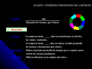 RAZÓN: PERÍODO PROMEDIO DE CRÉDITO



•   Fórmula:                       360
                   Rotación de Cuentas por Cobrar

•   Desarrollo:

•   Lectura:       La empresa tarda ______ días en transformar en efectivo
                   las ventas realizadas.
                   La empresa tarda         días en cobrar el saldo promedio
                   de cuentas y documentos por cobrar.
•   Significado:   Indica el período promedio de tiempo que se requiere para
                   cobrar las cuentas pendientes.
•   Aplicación:    Mide la eficiencia en la rapidez del cobro.
 