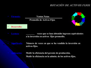 ROTACIÓN DE ACTIVOS FIJOS


•   Fórmula:                  Ventas Netas
                      Promedio de Activos Fijos

•   Desarrollo:

•   Lectura:                   veces que se han obtenido ingresos equivalentes
                   a la inversión en activos fijos promedio.

•   Significado:   Número de veces en que se ha vendido la inversión en
                   activos fijos.

•   Aplicación:    Medir la eficiencia del gerente de producción.
                   Medir la eficiencia en la admón. de los activos fijos.
 