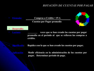 ROTACIÓN DE CUENTAS POR PAGAR



•   Fórmula:             Compras a Crédito + IVA
                       Cuentas por Pagar promedio

•   Desarrollo:
•   Lectura:                  veces que se han creado las cuentas por pagar
                   promedio en el período al que se refieren las compras a
                   crédito.

•   Significado:   Rapidez con la que se han creado las cuentas por pagar.

•   Aplicación:    Medir eficiencia en la administración de las cuentas por
                   pagar. Determinar período de pago.
 