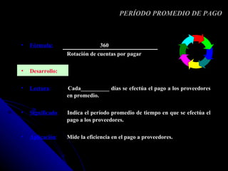 PERÍODO PROMEDIO DE PAGO



•   Fórmula:                    360
                   Rotación de cuentas por pagar

•   Desarrollo:

•   Lectura:       Cada__________ días se efectúa el pago a los proveedores
                   en promedio.

•   Significado:   Indica el período promedio de tiempo en que se efectúa el
                   pago a los proveedores.

•   Aplicación:    Mide la eficiencia en el pago a proveedores.
 
