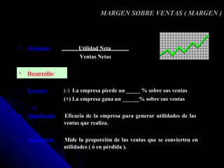 MARGEN SOBRE VENTAS ( MARGEN )




•   Fórmula:            Utilidad Neta
                         Ventas Netas

•   Desarrollo:

•   Lectura:       (-) La empresa pierde un _____ % sobre sus ventas
                   (+) La empresa gana un ______% sobre sus ventas

•   Significado:   Eficacia de la empresa para generar utilidades de las
                   ventas que realiza.

•   Aplicación:    Mide la proporción de las ventas que se convierten en
                   utilidades ( ó en pérdida ).
 