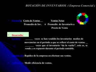 ROTACIÓN DE INVENTARIOS ( Empresa Comercial )




•   Fórmula: Costo de Ventas               Ventas Netas
                  Promedio de Inv.   ó Promedio de Inventario a
                                            Precio de Venta

•   Desarrollo:
•   Lectura:               veces se han vendido los inventarios medios de
                  mercancías en el periodo a que se refiere el costo de ventas.
                            veces que el inventario “da la vuelta”, esto es, se
                  vende y es repuesto durante el período contable.

•   Significado: Rapidez de la empresa en efectuar sus ventas.

•   Aplicación: Medir eficiencia de ventas.
 