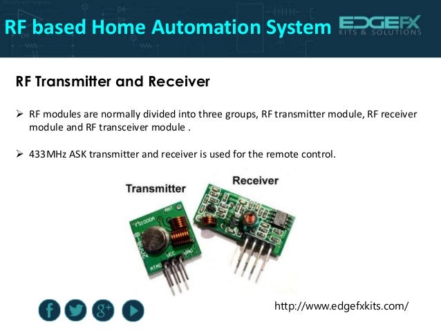 home automation system ppt