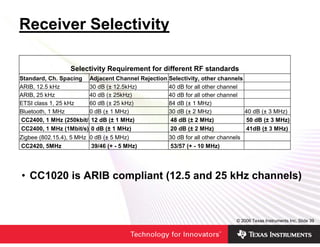 Receiver Selectivity

                 Selectivity Requirement for different RF standards
Standard, Ch. Spacing Adjacent Channel Rejection Selectivity, other channels
ARIB, 12.5 kHz           30 dB (± 12.5kHz)       40 dB for all other channel
ARIB, 25 kHz             40 dB (± 25kHz)         40 dB for all other channel
ETSI class 1, 25 kHz     60 dB (± 25 kHz)        84 dB (± 1 MHz)
Bluetooth, 1 MHz         0 dB (± 1 MHz)          30 dB (± 2 MHz)              40 dB (± 3 MHz)
CC2400, 1 MHz (250kbit/s12 dB (± 1 MHz)           48 dB (± 2 MHz)             50 dB (± 3 MHz)
CC2400, 1 MHz (1Mbit/s) 0 dB (± 1 MHz)           20 dB (± 2 MHz)              41dB (± 3 MHz)
Zigbee (802.15.4), 5 MHz 0 dB (± 5 MHz)          30 dB for all other channels
CC2420, 5MHz              39/46 (+ - 5 MHz)       53/57 (+ - 10 MHz)




• CC1020 is ARIB compliant (12.5 and 25 kHz channels)



                                                                          © 2006 Texas Instruments Inc, Slide 39
 
