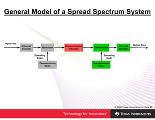 General Model of a Spread Spectrum System



Input Data
                                                                                               Output Data
             Channel                      Communication                          Channel
                             Modulator                    Demodulator
             Encoder                         Channel                             Decoder

                       Spreading                                 Spreading
                         Code                                      Code

                           Pseudorandom                   Pseudorandom
                               Noise                          Noise




                                                                             © 2006 Texas Instruments Inc, Slide 46
 