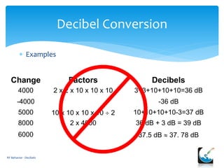 Rf Db Formula Fundamental of Radio Frequency | PPTX