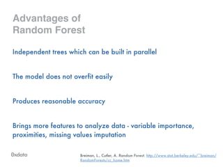 Advantages of
Random Forest
Independent trees which can be built in parallel
!
The model does not overfit easily
!
Produces reasonable accuracy
!
Brings more features to analyze data - variable importance,
proximities, missing values imputation
!
Breiman, L., Cutler, A. Random Forest. http://www.stat.berkeley.edu/~breiman/
RandomForests/cc_home.htm
 