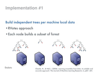 Implementation #1
Build independent trees per machine local data
•RVotes approach
•Each node builds a subset of forest
Chawla, N., & Hall, L. (2004). Learning ensembles from bites: A scalable and
accurate approach. The Journal of Machine Learning Research, 5, p421–451.
 