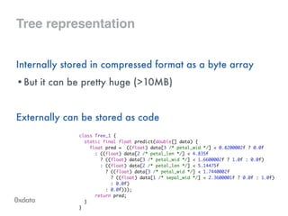 Tree representation
Internally stored in compressed format as a byte array
•But it can be pretty huge (>10MB)
!
Externally can be stored as code
class Tree_1 {	
static final float predict(double[] data) {	
float pred = ((float) data[3 /* petal_wid */] < 0.8200002f ? 0.0f	
: ((float) data[2 /* petal_len */] < 4.835f	
? ((float) data[3 /* petal_wid */] < 1.6600002f ? 1.0f : 0.0f)	
: ((float) data[2 /* petal_len */] < 5.14475f	
? ((float) data[3 /* petal_wid */] < 1.7440002f	
? ((float) data[1 /* sepal_wid */] < 2.3600001f ? 0.0f : 1.0f)	
: 0.0f)	
: 0.0f)));	
return pred;	
}	
}
 