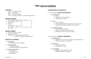 Law on Obligations and Contract | PDF