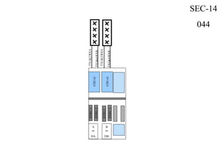 CDU-G
DTRU1
CDU-G
DTRU2
DTRU1
DTRU2
A
or
DA
B
or
DB
TX1&2/RXA
TX3&4/RXB
TX3&4/RXB
SEC-14
044
TX1&2/RXA
 