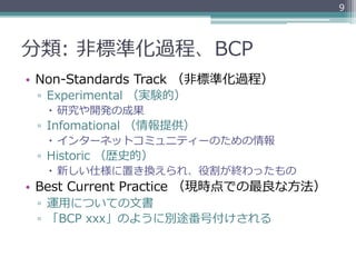 9




分類:  ⾮非標準化過程、BCP
•  Non-‐‑‒Standards  Track  （⾮非標準化過程）
 ▫  Experimental  （実験的）
   –  研究や開発の成果
 ▫  Infomational  （情報提供）
   –  インターネットコミュニティーのための情報
 ▫  Historic  （歴史的）
   –  新しい仕様に置き換えられ、役割が終わったもの
•  Best  Current  Practice  （現時点での最良良な⽅方法）
 ▫  運⽤用についての⽂文書
 ▫  「BCP  xxx」のように別途番号付けされる
 