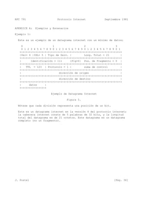 RFC 791 Protocolo Internet Septiembre 1981
APENDICE A: Ejemplos y Escenarios
Ejemplo 1:
Este es un ejemplo de un datagrama internet con un mínimo de datos:
0 1 2 3
0 1 2 3 4 5 6 7 8 9 0 1 2 3 4 5 6 7 8 9 0 1 2 3 4 5 6 7 8 9 0 1
+-+-+-+-+-+-+-+-+-+-+-+-+-+-+-+-+-+-+-+-+-+-+-+-+-+-+-+-+-+-+-+-+
|Ver= 4 |IHL= 5 | Tipo de Serv. | Long. Total = 21 |
+-+-+-+-+-+-+-+-+-+-+-+-+-+-+-+-+-+-+-+-+-+-+-+-+-+-+-+-+-+-+-+-+
| Identificación = 111 |Flg=0| Pos. de Fragmento = 0 |
+-+-+-+-+-+-+-+-+-+-+-+-+-+-+-+-+-+-+-+-+-+-+-+-+-+-+-+-+-+-+-+-+
| TTL = 123 | Protocolo = 1 | suma de control |
+-+-+-+-+-+-+-+-+-+-+-+-+-+-+-+-+-+-+-+-+-+-+-+-+-+-+-+-+-+-+-+-+
| dirección de origen |
+-+-+-+-+-+-+-+-+-+-+-+-+-+-+-+-+-+-+-+-+-+-+-+-+-+-+-+-+-+-+-+-+
| dirección de destino |
+-+-+-+-+-+-+-+-+-+-+-+-+-+-+-+-+-+-+-+-+-+-+-+-+-+-+-+-+-+-+-+-+
| datos |
+-+-+-+-+-+-+-+-+
Ejemplo de Datagrama Internet
Figura 5.
Nótese que cada división representa una posición de un bit.
Este es un datagrama internet en la versión 4 del protocolo internet;
la cabecera internet consta de 5 palabras de 32 bits, y la longitud
total del datagrama es de 21 octetos. Este datagrama es un datagrama
completo (no un fragmento).
J. Postel [Pág. 36]
 