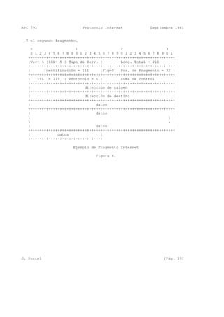 RFC 791 Protocolo Internet Septiembre 1981
Y el segundo fragmento.
0 1 2 3
0 1 2 3 4 5 6 7 8 9 0 1 2 3 4 5 6 7 8 9 0 1 2 3 4 5 6 7 8 9 0 1
+-+-+-+-+-+-+-+-+-+-+-+-+-+-+-+-+-+-+-+-+-+-+-+-+-+-+-+-+-+-+-+-+
|Ver= 4 |IHL= 5 | Tipo de Serv. | Long. Total = 216 |
+-+-+-+-+-+-+-+-+-+-+-+-+-+-+-+-+-+-+-+-+-+-+-+-+-+-+-+-+-+-+-+-+
| Identificación = 111 |Flg=0| Pos. de Fragmento = 32 |
+-+-+-+-+-+-+-+-+-+-+-+-+-+-+-+-+-+-+-+-+-+-+-+-+-+-+-+-+-+-+-+-+
| TTL = 119 | Protocolo = 6 | suma de control |
+-+-+-+-+-+-+-+-+-+-+-+-+-+-+-+-+-+-+-+-+-+-+-+-+-+-+-+-+-+-+-+-+
| dirección de origen |
+-+-+-+-+-+-+-+-+-+-+-+-+-+-+-+-+-+-+-+-+-+-+-+-+-+-+-+-+-+-+-+-+
| dirección de destino |
+-+-+-+-+-+-+-+-+-+-+-+-+-+-+-+-+-+-+-+-+-+-+-+-+-+-+-+-+-+-+-+-+
| datos |
+-+-+-+-+-+-+-+-+-+-+-+-+-+-+-+-+-+-+-+-+-+-+-+-+-+-+-+-+-+-+-+-+
| datos |
 
 
| datos |
+-+-+-+-+-+-+-+-+-+-+-+-+-+-+-+-+-+-+-+-+-+-+-+-+-+-+-+-+-+-+-+-+
| datos |
+-+-+-+-+-+-+-+-+-+-+-+-+-+-+-+-+
Ejemplo de Fragmento Internet
Figura 8.
J. Postel [Pág. 39]
 