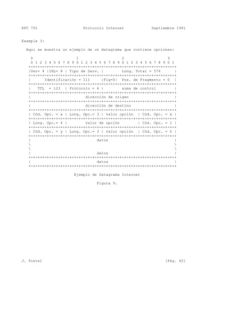 RFC 791 Protocolo Internet Septiembre 1981
Example 3:
Aqui se muestra un ejemplo de un datagrama que contiene opciones:
0 1 2 3
0 1 2 3 4 5 6 7 8 9 0 1 2 3 4 5 6 7 8 9 0 1 2 3 4 5 6 7 8 9 0 1
+-+-+-+-+-+-+-+-+-+-+-+-+-+-+-+-+-+-+-+-+-+-+-+-+-+-+-+-+-+-+-+-+
|Ver= 4 |IHL= 8 | Tipo de Serv. | Long. Total = 576 |
+-+-+-+-+-+-+-+-+-+-+-+-+-+-+-+-+-+-+-+-+-+-+-+-+-+-+-+-+-+-+-+-+
| Identificación = 111 |Flg=0| Pos. de Fragmento = 0 |
+-+-+-+-+-+-+-+-+-+-+-+-+-+-+-+-+-+-+-+-+-+-+-+-+-+-+-+-+-+-+-+-+
| TTL = 123 | Protocolo = 6 | suma de control |
+-+-+-+-+-+-+-+-+-+-+-+-+-+-+-+-+-+-+-+-+-+-+-+-+-+-+-+-+-+-+-+-+
| dirección de origen |
+-+-+-+-+-+-+-+-+-+-+-+-+-+-+-+-+-+-+-+-+-+-+-+-+-+-+-+-+-+-+-+-+
| dirección de destino |
+-+-+-+-+-+-+-+-+-+-+-+-+-+-+-+-+-+-+-+-+-+-+-+-+-+-+-+-+-+-+-+-+
| Cód. Opc. = x | Long. Opc.= 3 | valor opción | Cód. Opc. = x |
+-+-+-+-+-+-+-+-+-+-+-+-+-+-+-+-+-+-+-+-+-+-+-+-+-+-+-+-+-+-+-+-+
| Long. Opc.= 4 | valor de opción | Cód. Opc. = 1 |
+-+-+-+-+-+-+-+-+-+-+-+-+-+-+-+-+-+-+-+-+-+-+-+-+-+-+-+-+-+-+-+-+
| Cód. Opc. = y | Long. Opc.= 3 | valor opción | Cód. Opc. = 0 |
+-+-+-+-+-+-+-+-+-+-+-+-+-+-+-+-+-+-+-+-+-+-+-+-+-+-+-+-+-+-+-+-+
| datos |
 
 
| datos |
+-+-+-+-+-+-+-+-+-+-+-+-+-+-+-+-+-+-+-+-+-+-+-+-+-+-+-+-+-+-+-+-+
| datos |
+-+-+-+-+-+-+-+-+-+-+-+-+-+-+-+-+-+-+-+-+-+-+-+-+-+-+-+-+-+-+-+-+
Ejemplo de Datagrama Internet
Figura 9.
J. Postel [Pág. 40]
 