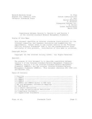 Network Working Group                                             R. Frye
Request for Comments: 2576                          CoSine Communications
Category: Standards Track                                         D. Levi
                                                          Nortel Networks
                                                              S. Routhier
                                                  Integrated Systems Inc.
                                                                B. Wijnen
                                                      Lucent Technologies
                                                               March 2000


        Coexistence between Version 1, Version 2, and Version 3
         of the Internet-standard Network Management Framework

Status of this Memo

   This document specifies an Internet standards track protocol for the
   Internet community, and requests discussion and suggestions for
   improvements. Please refer to the current edition of the quot;Internet
   Official Protocol Standardsquot; (STD 1) for the standardization state
   and status of this protocol. Distribution of this memo is unlimited.

Copyright Notice

   Copyright (C) The Internet Society (2000).   All Rights Reserved.

Abstract

   The purpose of this document is to describe coexistence between
   version 3 of the Internet-standard Network Management Framework,
   (SNMPv3), version 2 of the Internet-standard Network Management
   Framework (SNMPv2), and the original Internet-standard Network
   Management Framework (SNMPv1). This document obsoletes RFC 1908 [13]
   and RFC2089 [14].

Table Of Contents

   1 Overview .....................................................      2
   1.1 SNMPv1 .....................................................      3
   1.2 SNMPv2 .....................................................      4
   1.3 SNMPv3 .....................................................      4
   1.4 SNMPv1 and SNMPv2 Access to MIB Data .......................      5
   2 SMI and Management Information Mappings ......................      5
   2.1 MIB Modules ................................................      6
   2.1.1 Object Definitions .......................................      6
   2.1.2 Trap and Notification Definitions ........................      9
   2.2 Compliance Statements ......................................      9
   2.3 Capabilities Statements ....................................     10



Frye, et al.                 Standards Track                      [Page 1]
 