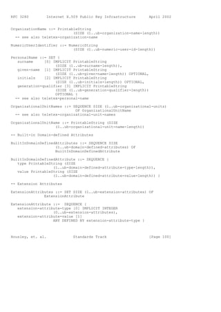 RFC 3280        Internet X.509 Public Key Infrastructure       April 2002


OrganizationName ::= PrintableString
                            (SIZE (1..ub-organization-name-length))
  -- see also teletex-organization-name

NumericUserIdentifier ::= NumericString
                            (SIZE (1..ub-numeric-user-id-length))

PersonalName ::= SET {
   surname     [0] IMPLICIT PrintableString
                    (SIZE (1..ub-surname-length)),
   given-name [1] IMPLICIT PrintableString
                    (SIZE (1..ub-given-name-length)) OPTIONAL,
   initials    [2] IMPLICIT PrintableString
                    (SIZE (1..ub-initials-length)) OPTIONAL,
   generation-qualifier [3] IMPLICIT PrintableString
                    (SIZE (1..ub-generation-qualifier-length))
                    OPTIONAL }
  -- see also teletex-personal-name

OrganizationalUnitNames ::= SEQUENCE SIZE (1..ub-organizational-units)
                             OF OrganizationalUnitName
  -- see also teletex-organizational-unit-names

OrganizationalUnitName ::= PrintableString (SIZE
                    (1..ub-organizational-unit-name-length))

-- Built-in Domain-defined Attributes

BuiltInDomainDefinedAttributes ::= SEQUENCE SIZE
                    (1..ub-domain-defined-attributes) OF
                    BuiltInDomainDefinedAttribute

BuiltInDomainDefinedAttribute ::= SEQUENCE {
   type PrintableString (SIZE
                   (1..ub-domain-defined-attribute-type-length)),
   value PrintableString (SIZE
                   (1..ub-domain-defined-attribute-value-length)) }

-- Extension Attributes

ExtensionAttributes ::= SET SIZE (1..ub-extension-attributes) OF
               ExtensionAttribute

ExtensionAttribute ::= SEQUENCE {
   extension-attribute-type [0] IMPLICIT INTEGER
                   (0..ub-extension-attributes),
   extension-attribute-value [1]
                   ANY DEFINED BY extension-attribute-type }



Housley, et. al.            Standards Track                    [Page 100]
 