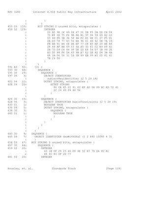 RFC 3280           Internet X.509 Public Key Infrastructure      April 2002


              :           }
              :         }
455 03     133:       BIT STRING 0 unused bits, encapsulates {
459 02     129:           INTEGER
              :              00 B5 9E 1F 49 04 47 D1 DB F5 3A DD CA 04
              :              75 E8 DD 75 F6 9B 8A B1 97 D6 59 69 82 D3
              :              03 4D FD 3B 36 5F 4A F2 D1 4E C1 07 F5 D1
              :              2A D3 78 77 63 56 EA 96 61 4D 42 0B 7A 1D
              :              FB AB 91 A4 CE DE EF 77 C8 E5 EF 20 AE A6
              :              28 48 AF BE 69 C3 6A A5 30 F2 C2 B9 D9 82
              :              2B 7D D9 C4 84 1F DE 0D E8 54 D7 1B 99 2E
              :              B3 D0 88 F6 D6 63 9B A7 E2 0E 82 D4 3B 8A
              :              68 1B 06 56 31 59 0B 49 EB 99 A5 D5 81 41
              :              7B C9 55
              :           }
              :       }
591   A3    50:     [3] {
593   30    48:       SEQUENCE {
595   30    29:         SEQUENCE {
597   06     3:           OBJECT IDENTIFIER
              :              subjectKeyIdentifier (2 5 29 14)
602 04      22:           OCTET STRING, encapsulates {
604 04      20:                OCTET STRING
              :                  86 CA A5 22 81 62 EF AD 0A 89 BC AD 72 41
              :                  2C 29 49 F4 86 56
              :                }
              :           }
626   30    15:         SEQUENCE {
628   06     3:           OBJECT IDENTIFIER basicConstraints (2 5 29 19)
633   01     1:           BOOLEAN TRUE
636   04     5:           OCTET STRING, encapsulates {
638   30     3:                SEQUENCE {
640   01     1:                  BOOLEAN TRUE
              :                  }
              :                }
              :           }
              :         }
              :       }
              :     }
643 30       9:   SEQUENCE {
645 06       7:     OBJECT IDENTIFIER dsaWithSha1 (1 2 840 10040 4 3)
              :     }
654 03      47:   BIT STRING 0 unused bits, encapsulates {
657 30      44:       SEQUENCE {
659 02      20:         INTEGER
              :           43 1B CF 29 25 45 C0 4E 52 E7 7D D6 FC B1
              :           66 4C 83 CF 2D 77
681 02      20:         INTEGER



Housley, et. al.               Standards Track                   [Page 118]
 