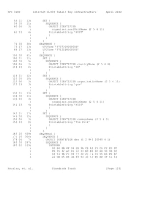 RFC 3280             Internet X.509 Public Key Infrastructure      April 2002


    56 31      13:         SET {
    58 30      11:           SEQUENCE {
    60 06       3:             OBJECT IDENTIFIER
                 :               organizationalUnitName (2 5 4 11)
    65 13       4:             PrintableString ’NIST’
                 :             }
                 :           }
                 :         }
    71 30      30:       SEQUENCE {
    73 17      13:         UTCTime ’970730000000Z’
    88 17      13:         UTCTime ’971201000000Z’
                 :         }
   103   30    61:       SEQUENCE {
   105   31    11:         SET {
   107   30     9:           SEQUENCE {
   109   06     3:             OBJECT IDENTIFIER countryName (2 5 4 6)
   114   13     2:             PrintableString ’US’
                 :             }
                 :           }
   118   31    12:         SET {
   120   30    10:           SEQUENCE {
   122   06     3:             OBJECT IDENTIFIER organizationName (2 5 4 10)
   127   13     3:             PrintableString ’gov’
                 :             }
                 :           }
   132 31      13:         SET {
   134 30      11:           SEQUENCE {
   136 06       3:             OBJECT IDENTIFIER
                 :               organizationalUnitName (2 5 4 11)
   141 13       4:             PrintableString ’NIST’
                 :             }
                 :           }
   147   31    17:         SET {
   149   30    15:           SEQUENCE {
   151   06     3:             OBJECT IDENTIFIER commonName (2 5 4 3)
   156   13     8:             PrintableString ’Tim Polk’
                 :             }
                 :           }
                 :         }
   166   30   439:       SEQUENCE {
   170   30   300:         SEQUENCE {
   174   06     7:           OBJECT IDENTIFIER dsa (1 2 840 10040 4 1)
   183   30   287:           SEQUENCE {
   187   02   129:             INTEGER
                 :               00 B6 8B 0F 94 2B 9A CE A5 25 C6 F2 ED FC
                 :               FB 95 32 AC 01 12 33 B9 E0 1C AD 90 9B BC
                 :               48 54 9E F3 94 77 3C 2C 71 35 55 E6 FE 4F
                 :               22 CB D5 D8 3E 89 93 33 4D FC BD 4F 41 64



Housley, et. al.                 Standards Track                   [Page 120]
 