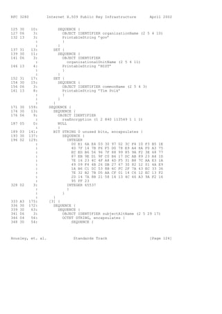 RFC 3280          Internet X.509 Public Key Infrastructure      April 2002


125 30      10:        SEQUENCE {
127 06       3:          OBJECT IDENTIFIER organizationName (2 5 4 10)
132 13       3:          PrintableString ’gov’
              :          }
              :        }
137 31      13:      SET {
139 30      11:        SEQUENCE {
141 06       3:          OBJECT IDENTIFIER
              :             organizationalUnitName (2 5 4 11)
146 13       4:          PrintableString ’NIST’
              :          }
              :        }
152   31    17:      SET {
154   30    15:        SEQUENCE {
156   06     3:          OBJECT IDENTIFIER commonName (2 5 4 3)
161   13     8:          PrintableString ’Tim Polk’
              :          }
              :        }
              :      }
171 30     159:    SEQUENCE {
174 30      13:      SEQUENCE {
176 06       9:        OBJECT IDENTIFIER
              :          rsaEncryption (1 2 840 113549 1 1 1)
187 05       0:        NULL
              :        }
189 03     141:      BIT STRING 0 unused bits, encapsulates {
193 30     137:          SEQUENCE {
196 02     129:             INTEGER
              :               00 E1 6A E4 03 30 97 02 3C F4 10 F3 B5 1E
              :               4D 7F 14 7B F6 F5 D0 78 E9 A4 8A F0 A3 75
              :               EC ED B6 56 96 7F 88 99 85 9A F2 3E 68 77
              :               87 EB 9E D1 9F C0 B4 17 DC AB 89 23 A4 1D
              :               7E 16 23 4C 4F A8 4D F5 31 B8 7C AA E3 1A
              :               49 09 F4 4B 26 DB 27 67 30 82 12 01 4A E9
              :               1A B6 C1 0C 53 8B 6C FC 2F 7A 43 EC 33 36
              :               7E 32 B2 7B D5 AA CF 01 14 C6 12 EC 13 F2
              :               2D 14 7A 8B 21 58 14 13 4C 46 A3 9A F2 16
              :               95 FF 23
328 02       3:             INTEGER 65537
              :             }
              :          }
              :      }
333   A3   175:    [3] {
336   30   172:      SEQUENCE {
339   30    63:        SEQUENCE {
341   06     3:          OBJECT IDENTIFIER subjectAltName (2 5 29 17)
346   04    56:          OCTET STRING, encapsulates {
348   30    54:               SEQUENCE {



Housley, et. al.              Standards Track                   [Page 124]
 