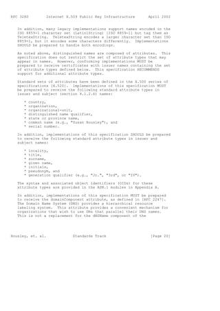 RFC 3280          Internet X.509 Public Key Infrastructure      April 2002


   In addition, many legacy implementations support names encoded in the
   ISO 8859-1 character set (Latin1String) [ISO 8859-1] but tag them as
   TeletexString. TeletexString encodes a larger character set than ISO
   8859-1, but it encodes some characters differently. Implementations
   SHOULD be prepared to handle both encodings.

   As noted above, distinguished names are composed of attributes. This
   specification does not restrict the set of attribute types that may
   appear in names. However, conforming implementations MUST be
   prepared to receive certificates with issuer names containing the set
   of attribute types defined below. This specification RECOMMENDS
   support for additional attribute types.

   Standard sets of attributes have been defined in the X.500 series of
   specifications [X.520]. Implementations of this specification MUST
   be prepared to receive the following standard attribute types in
   issuer and subject (section 4.1.2.6) names:

      *   country,
      *   organization,
      *   organizational-unit,
      *   distinguished name qualifier,
      *   state or province name,
      *   common name (e.g., "Susan Housley"), and
      *   serial number.

   In addition, implementations of this specification SHOULD be prepared
   to receive the following standard attribute types in issuer and
   subject names:

      *   locality,
      *   title,
      *   surname,
      *   given name,
      *   initials,
      *   pseudonym, and
      *   generation qualifier (e.g., "Jr.", "3rd", or "IV").

   The syntax and associated object identifiers (OIDs) for these
   attribute types are provided in the ASN.1 modules in Appendix A.

   In addition, implementations of this specification MUST be prepared
   to receive the domainComponent attribute, as defined in [RFC 2247].
   The Domain Name System (DNS) provides a hierarchical resource
   labeling system. This attribute provides a convenient mechanism for
   organizations that wish to use DNs that parallel their DNS names.
   This is not a replacement for the dNSName component of the




Housley, et. al.              Standards Track                    [Page 20]
 