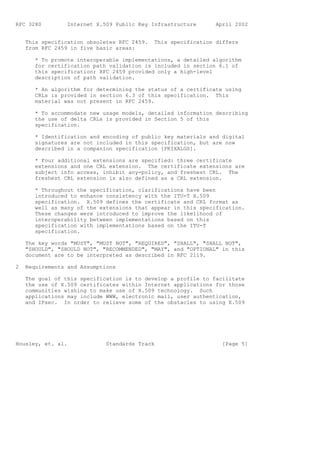 RFC 3280         Internet X.509 Public Key Infrastructure       April 2002


    This specification obsoletes RFC 2459.   This specification differs
    from RFC 2459 in five basic areas:

       * To promote interoperable implementations, a detailed algorithm
       for certification path validation is included in section 6.1 of
       this specification; RFC 2459 provided only a high-level
       description of path validation.

       * An algorithm for determining the status of a certificate using
       CRLs is provided in section 6.3 of this specification. This
       material was not present in RFC 2459.

       * To accommodate new usage models, detailed information describing
       the use of delta CRLs is provided in Section 5 of this
       specification.

       * Identification and encoding of public key materials and digital
       signatures are not included in this specification, but are now
       described in a companion specification [PKIXALGS].

       * Four additional extensions are specified: three certificate
       extensions and one CRL extension. The certificate extensions are
       subject info access, inhibit any-policy, and freshest CRL. The
       freshest CRL extension is also defined as a CRL extension.

       * Throughout the specification, clarifications have been
       introduced to enhance consistency with the ITU-T X.509
       specification. X.509 defines the certificate and CRL format as
       well as many of the extensions that appear in this specification.
       These changes were introduced to improve the likelihood of
       interoperability between implementations based on this
       specification with implementations based on the ITU-T
       specification.

    The key words "MUST", "MUST NOT", "REQUIRED", "SHALL", "SHALL NOT",
    "SHOULD", "SHOULD NOT", "RECOMMENDED", "MAY", and "OPTIONAL" in this
    document are to be interpreted as described in RFC 2119.

2   Requirements and Assumptions

    The goal of this specification is to develop a profile to facilitate
    the use of X.509 certificates within Internet applications for those
    communities wishing to make use of X.509 technology. Such
    applications may include WWW, electronic mail, user authentication,
    and IPsec. In order to relieve some of the obstacles to using X.509




Housley, et. al.             Standards Track                      [Page 5]
 