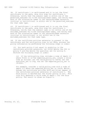 RFC 3280          Internet X.509 Public Key Infrastructure      April 2002


      (b) If certificate i is self-issued and it is not the final
      certificate in the path, skip this step for certificate i.
      Otherwise, verify that the subject name is within one of the
      permitted_subtrees for X.500 distinguished names, and verify that
      each of the alternative names in the subjectAltName extension
      (critical or non-critical) is within one of the permitted_subtrees
      for that name type.

      (c) If certificate i is self-issued and it is not the final
      certificate in the path, skip this step for certificate i.
      Otherwise, verify that the subject name is not within one of the
      excluded_subtrees for X.500 distinguished names, and verify that
      each of the alternative names in the subjectAltName extension
      (critical or non-critical) is not within one of the
      excluded_subtrees for that name type.

      (d) If the certificate policies extension is present in the
      certificate and the valid_policy_tree is not NULL, process the
      policy information by performing the following steps in order:

           (1) For each policy P not equal to anyPolicy in the
           certificate policies extension, let P-OID denote the OID in
           policy P and P-Q denote the qualifier set for policy P.
           Perform the following steps in order:

              (i) If the valid_policy_tree includes a node of depth i-1
              where P-OID is in the expected_policy_set, create a child
              node as follows: set the valid_policy to OID-P; set the
              qualifier_set to P-Q, and set the expected_policy_set to
              {P-OID}.

              For example, consider a valid_policy_tree with a node of
              depth i-1 where the expected_policy_set is {Gold, White}.
              Assume the certificate policies Gold and Silver appear in
              the certificate policies extension of certificate i. The
              Gold policy is matched but the Silver policy is not. This
              rule will generate a child node of depth i for the Gold
              policy. The result is shown as Figure 4.




Housley, et. al.              Standards Track                    [Page 71]
 