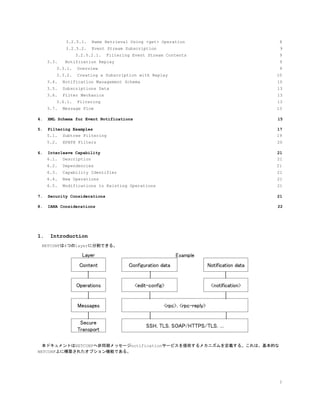RFC5277(NETCONF Event Notifications)の勉強資料 | PDF