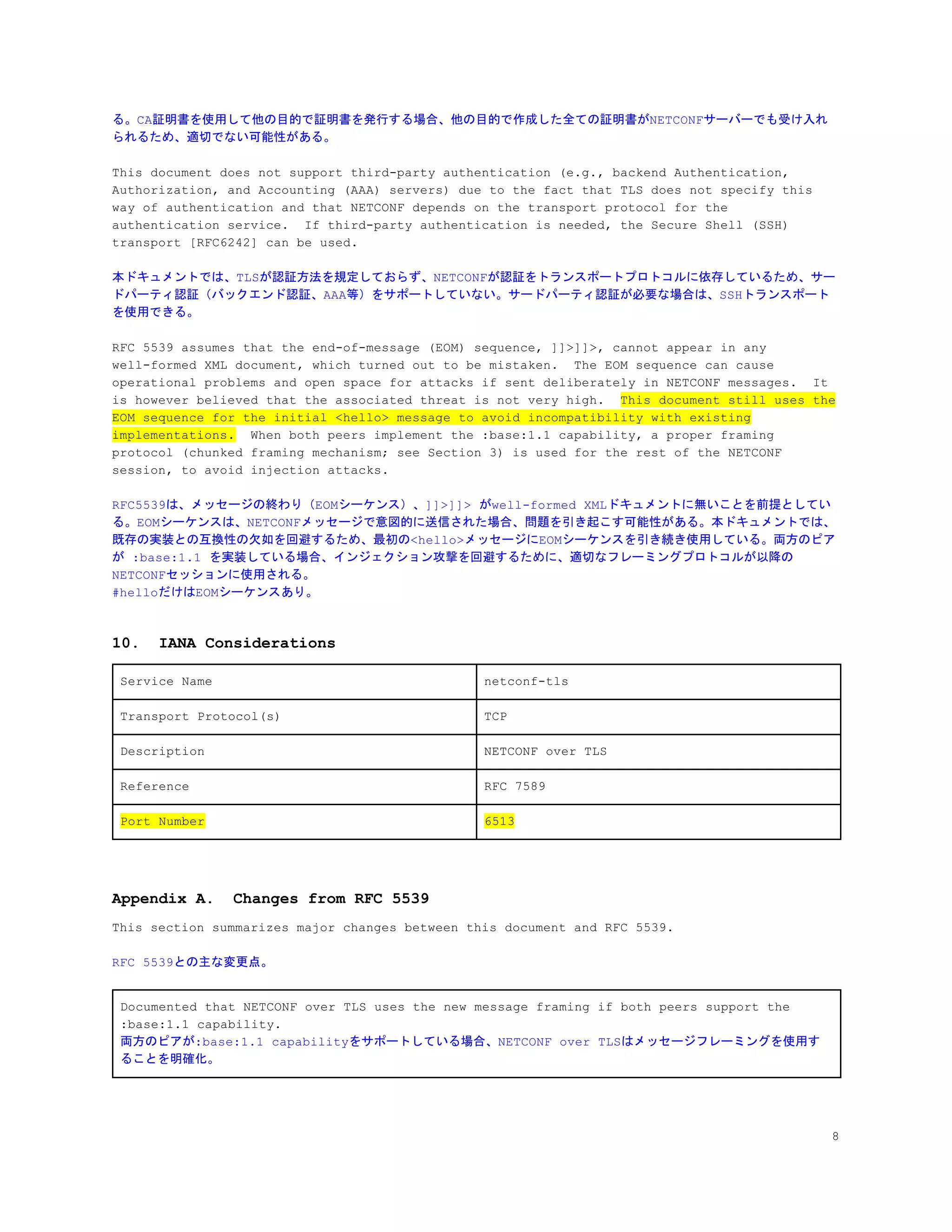る。CA証明書を使用して他の目的で証明書を発行する場合、他の目的で作成した全ての証明書がNETCONFサーバーでも受け入れ
られるため、適切でない可能性がある。
This document does not support third-party authentication (e.g., backend Authentication,
Authorization, and Accounting (AAA) servers) due to the fact that TLS does not specify this
way of authentication and that NETCONF depends on the transport protocol for the
authentication service. If third-party authentication is needed, the Secure Shell (SSH)
transport [RFC6242] can be used.
本ドキュメントでは、TLSが認証方法を規定しておらず、NETCONFが認証をトランスポートプロトコルに依存しているため、サー
ドパーティ認証（バックエンド認証、AAA等）をサポートしていない。サードパーティ認証が必要な場合は、SSHトランスポート
を使用できる。
RFC 5539 assumes that the end-of-message (EOM) sequence, ]]>]]>, cannot appear in any
well-formed XML document, which turned out to be mistaken. The EOM sequence can cause
operational problems and open space for attacks if sent deliberately in NETCONF messages. It
is however believed that the associated threat is not very high. ​This document still uses the
EOM sequence for the initial <hello> message to avoid incompatibility with existing
implementations.​ When both peers implement the :base:1.1 capability, a proper framing
protocol (chunked framing mechanism; see Section 3) is used for the rest of the NETCONF
session, to avoid injection attacks.
RFC5539は、メッセージの終わり（EOMシーケンス）、]]>]]> がwell-formed XMLドキュメントに無いことを前提としてい
る。EOMシーケンスは、NETCONFメッセージで意図的に送信された場合、問題を引き起こす可能性がある。本ドキュメントでは、
既存の実装との互換性の欠如を回避するため、最初の<hello>メッセージにEOMシーケンスを引き続き使用している。両方のピア
が :base:1.1 を実装している場合、インジェクション攻撃を回避するために、適切なフレーミングプロトコルが以降の
NETCONFセッションに使用される。
#helloだけはEOMシーケンスあり。
10. IANA Considerations
Service Name netconf-tls
Transport Protocol(s) TCP
Description NETCONF over TLS
Reference RFC 7589
Port Number 6513
Appendix A. Changes from RFC 5539
This section summarizes major changes between this document and RFC 5539.
RFC 5539との主な変更点。
Documented that NETCONF over TLS uses the new message framing if both peers support the
:base:1.1 capability.
両方のピアが:base:1.1 capabilityをサポートしている場合、NETCONF over TLSはメッセージフレーミングを使用す
ることを明確化。
8
 