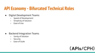 API Economy - Bifurcated Technical Roles
 Digital Development Teams
 Speed of Development
 Simplicity of Solution
 Ease of Use
 Backend Integration Teams
 Sanity of Solution
 Security
 Ease of Scale
 