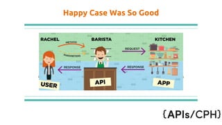 Happy Case Was So Good
 
