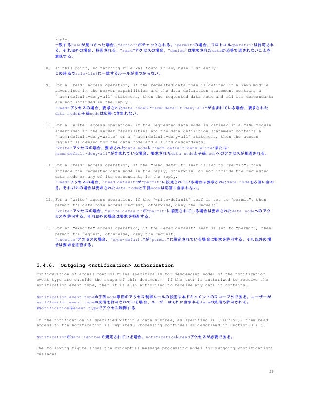 Rfc8341 Network Configuration Access Control Model の勉強資料