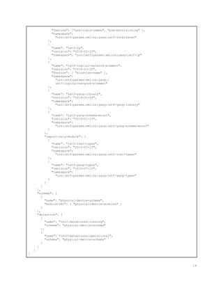 "feature": ["arbitrary-names", "pre-provisioning" ],
"namespace":
"urn:ietf:params:xml:ns:yang:ietf-interfaces"
},
{
"name": "ietf-ip",
"revision": "2018-02-22",
"namespace": "urn:ietf:params:xml:ns:yang:ietf-ip"
},
{
"name": "ietf-logical-network-element",
"revision": "2018-03-20",
"feature": [ "bind-lne-name" ],
"namespace":
"urn:ietf:params:xml:ns:yang:
ietf-logical-network-element"
},
{
"name": "ietf-yang-library",
"revision": "2019-01-04",
"namespace":
"urn:ietf:params:xml:ns:yang:ietf-yang-library"
},
{
"name": "ietf-yang-schema-mount",
"revision": "2019-01-14",
"namespace":
"urn:ietf:params:xml:ns:yang:ietf-yang-schema-mount"
}
],
"import-only-module": [
{
"name": "ietf-inet-types",
"revision": "2013-07-15",
"namespace":
"urn:ietf:params:xml:ns:yang:ietf-inet-types"
},
{
"name": "ietf-yang-types",
"revision": "2013-07-15",
"namespace":
"urn:ietf:params:xml:ns:yang:ietf-yang-types"
}
]
}
],
"schema": [
{
"name": "physical-device-schema",
"module-set": [ "physical-device-modules" ]
}
],
"datastore": [
{
"name": "ietf-datastores:running",
"schema": "physical-device-schema"
},
{
"name": "ietf-datastores:operational",
"schema": "physical-device-schema"
}
]
}
}
19
 