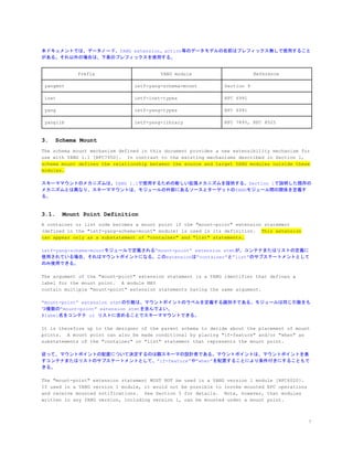 本ドキュメントでは、データノード、YANG extension、action等のデータモデルの名前はプレフィックス無しで使用すること
がある。それ以外の場合は、下表のプレフィックスを使用する。
Prefix YANG module Reference
yangmnt ietf-yang-schema-mount Section 9
inet ietf-inet-types RFC 6991
yang ietf-yang-types RFC 6991
yanglib ietf-yang-library RFC 7895, RFC 8525
3. Schema Mount
The schema mount mechanism defined in this document provides a new extensibility mechanism for
use with YANG 1.1 [RFC7950]. In contrast to the existing mechanisms described in Section 1,
schema mount defines the relationship between the source and target YANG modules outside these
modules.
スキーママウントのメカニズムは、YANG 1.1で使用するための新しい拡張メカニズムを提供する。Section 1で説明した既存の
メカニズムとは異なり、スキーママウントは、モジュールの外部にあるソースとターゲットのYANGモジュール間の関係を定義す
る。
3.1. Mount Point Definition
A container or list node becomes a mount point if the "mount-point" extension statement
(defined in the "ietf-yang-schema-mount" module) is used in its definition. ​This extension
can appear only as a substatement of "container" and "list" statements.
ietf-yang-schema-mountモジュールで定義される&ldquo;mount-point&rdquo; extension stmtが、コンテナまたはリストの定義に
使用されている場合、それはマウントポイントになる。このextensionは&rdquo;container&rdquo;と&rdquo;list&rdquo;のサブステートメントとして
のみ使用できる。
The argument of the "mount-point" extension statement is a YANG identifier that defines a
label for the mount point. A module MAY
contain multiple "mount-point" extension statements having the same argument.
&ldquo;mount-point&rdquo; extension stmtの引数は、マウントポイントのラベルを定義する識別子である。モジュールは同じ引数をも
つ複数の&rdquo;mount-point&rdquo; extension stmtを含んでよい。
#label名をコンテナ or リストに含めることでスキーママウントできる。
It is therefore up to the designer of the parent schema to decide about the placement of mount
points. A mount point can also be made conditional by placing "if-feature" and/or "when" as
substatements of the "container" or "list" statement that represents the mount point.
従って、マウントポイントの配置について決定するのは親スキーマの設計者である。マウントポイントは、マウントポイントを表
すコンテナまたはリストのサブステートメントとして、&rdquo;if-feature&rdquo;や&rdquo;when&rdquo;を配置することにより条件付きにすることもで
きる。
The "mount-point" extension statement MUST NOT be used in a YANG version 1 module [RFC6020].
If used in a YANG version 1 module, it would not be possible to invoke mounted RPC operations
and receive mounted notifications. See Section 5 for details. Note, however, that modules
written in any YANG version, including version 1, can be mounted under a mount point.
7
 