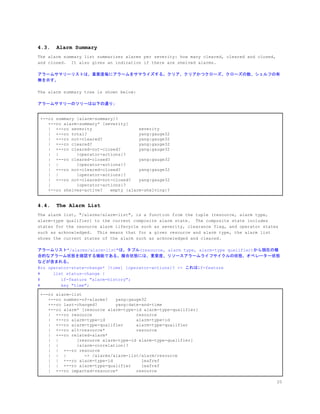 4.3. Alarm Summary
The alarm summary list summarizes alarms per severity: how many cleared, cleared and closed,
and closed. It also gives an indication if there are shelved alarms.
アラームサマリーリストは、重要度毎にアラームをサマライズする。クリア、クリアかつクローズ、クローズの数、シェルフの有
無を示す。
The alarm summary tree is shown below:
アラームサマリーのツリーは以下の通り:
+--ro summary {alarm-summary}?
+--ro alarm-summary* [severity]
| +--ro severity severity
| +--ro total? yang:gauge32
| +--ro not-cleared? yang:gauge32
| +--ro cleared? yang:gauge32
| +--ro cleared-not-closed? yang:gauge32
| | {operator-actions}?
| +--ro cleared-closed? yang:gauge32
| | {operator-actions}?
| +--ro not-cleared-closed? yang:gauge32
| | {operator-actions}?
| +--ro not-cleared-not-closed? yang:gauge32
| {operator-actions}?
+--ro shelves-active? empty {alarm-shelving}?
4.4. The Alarm List
The alarm list, "/alarms/alarm-list", is a function from the tuple (resource, alarm type,
alarm-type qualifier) to the current composite alarm state. The composite state includes
states for the resource alarm lifecycle such as severity, clearance flag, and operator states
such as acknowledged. This means that for a given resource and alarm type, the alarm list
shows the current states of the alarm such as acknowledged and cleared.
アラームリスト"/alarms/alarm-list"は、タプル(resource, alarm type, alarm-type qualifier)から現在の複
合的なアラーム状態を確認する機能である。複合状態には、重要度、リソースアラームライフサイクルの状態、オペレーター状態
などが含まれる。
#ro operator-state-change* [time] {operator-actions}? <- これはif-feature
# list status-change {
# if-feature "alarm-history";
# key "time";
+--ro alarm-list
+--ro number-of-alarms? yang:gauge32
+--ro last-changed? yang:date-and-time
+--ro alarm* [resource alarm-type-id alarm-type-qualifier]
| +--ro resource resource
| +--ro alarm-type-id alarm-type-id
| +--ro alarm-type-qualifier alarm-type-qualifier
| +--ro alt-resource* resource
| +--ro related-alarm*
| | [resource alarm-type-id alarm-type-qualifier]
| | {alarm-correlation}?
| | +--ro resource
| | | -> /alarms/alarm-list/alarm/resource
| | +--ro alarm-type-id leafref
| | +--ro alarm-type-qualifier leafref
| +--ro impacted-resource* resource
20
 