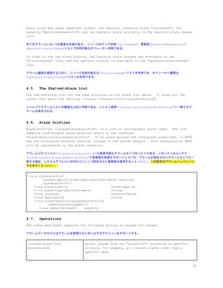 Every alarm has three important states: the resource clearance state "is-cleared", the
severity "perceived-severity", and the operator state available in the operator-state change
list.
全てのアラームには3つの重要な状態がある: リソースのクリア状態"is-cleared"、重要度"perceived-severity"、
operator-state-changeリストで利用可能なオペレーター状態である。
In order to see the alarm history, the resource state changes are available in the
"status-change" list, and the operator history is available in the "operator-state-change"
list.
アラーム履歴を確認するために、リソース状態の変化は"status-change"リストを利用でき、オペレーター履歴は
"operator-state-change"リストを利用できる。
4.5. The Shelved-Alarm List
The shelved-alarm list has the same structure as the alarm list above. It shows all the
alarms that match the shelving criteria "/alarms/control/alarm-shelving".
シェルブドアラームリストの構造は上記と同様である。シェルフ基準"/alarms/control/alarm-shelving"に一致するア
ラームが表示される。
4.6. Alarm Profiles
Alarm profiles, "/alarms/alarm-profile", is a list of configurable alarm types. The list
supports configurable alarm severity levels in the container
"alarm-severity-assignment-profile". If an alarm matches the configured alarm type, it MUST
use the configured severity level(s) instead of the system default. This configuration MUST
also be represented in the alarm inventory.
アラームプロファイル"/alarms/alarm-profile"は変更可能なアラームタイプのリストである。このリストはコンテナ
"alarm-severity-assignment-profile"で重要度の変更をサポートしている。アラームが設定されたアラームタイプと一
致する場合、システムデフォルトの代わりにここで設定された重要度を使用すること(MUST)。​この設定はアラームインベントリ
でも示すこと(MUST)。
+--rw alarm-profile*
[alarm-type-id alarm-type-qualifier-match resource]
{alarm-profile}?
+--rw alarm-type-id alarm-type-id
+--rw alarm-type-qualifier-match string
+--rw resource resource-match
+--rw description string
+--rw alarm-severity-assignment-profile
{severity-assignment}?
+--rw severity-level* severity
4.7. Operations
The alarm data model supports the following actions to manage the alarms:
アラームデータモデルはアラームを管理するために以下のアクションをサポートする。
/alarms/alarm-list/
purge-alarms
Delete alarms from the "alarm-list" according to specific
criteria, for example, all cleared alarms older than a
specific date.
22
 